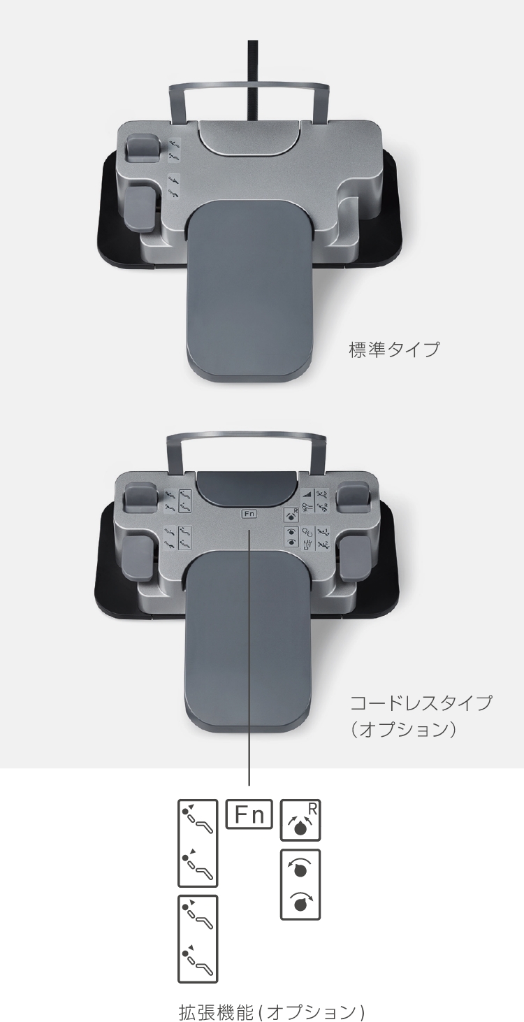 機能拡張も多彩なフットコントローラー