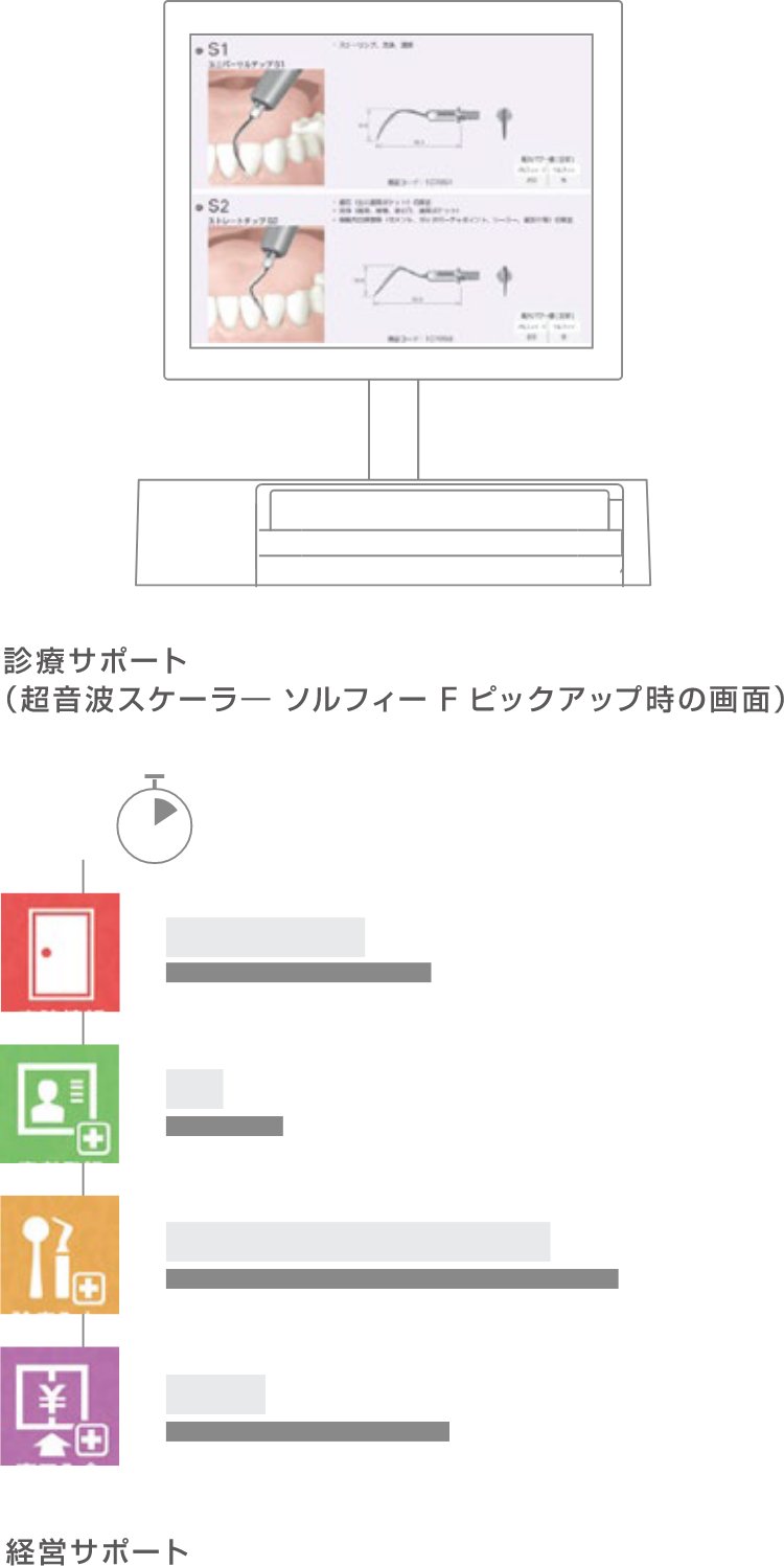DOOR Link