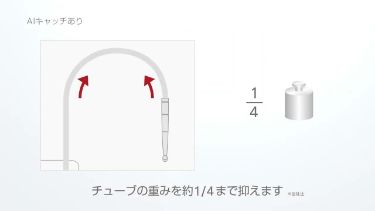 AIキャッチ
