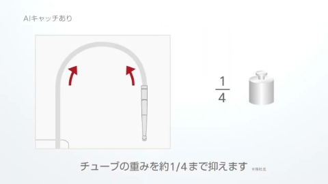 AIキャッチ プロモーションビデオ