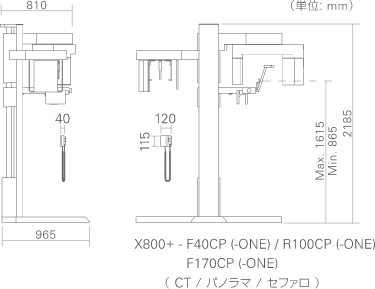 X800 - F40CP (-ONE) / R100CP (-ONE) / F170CP(-ONE) (CT / パノラマ / セファロ) 側面