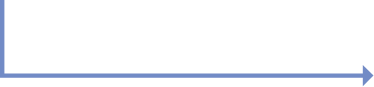 →
