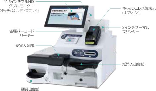 自動精算機 FIT-B NEXT