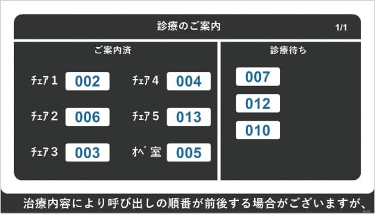 案内状況が表示されるので見落としを軽減します