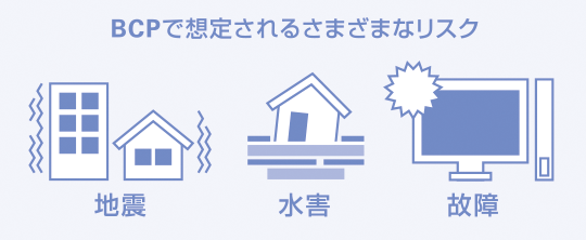 BCPで想定されるさまざまなリスク