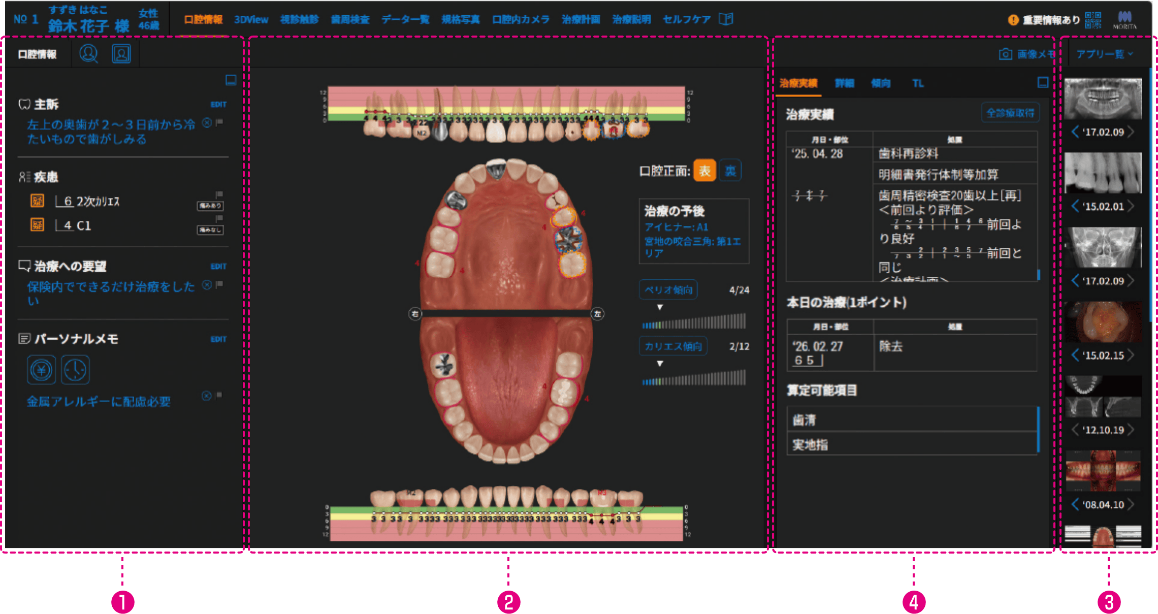 口腔情報のイメージ