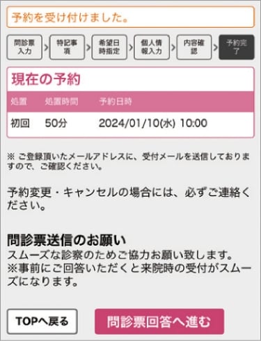 Genifixの患者サイト