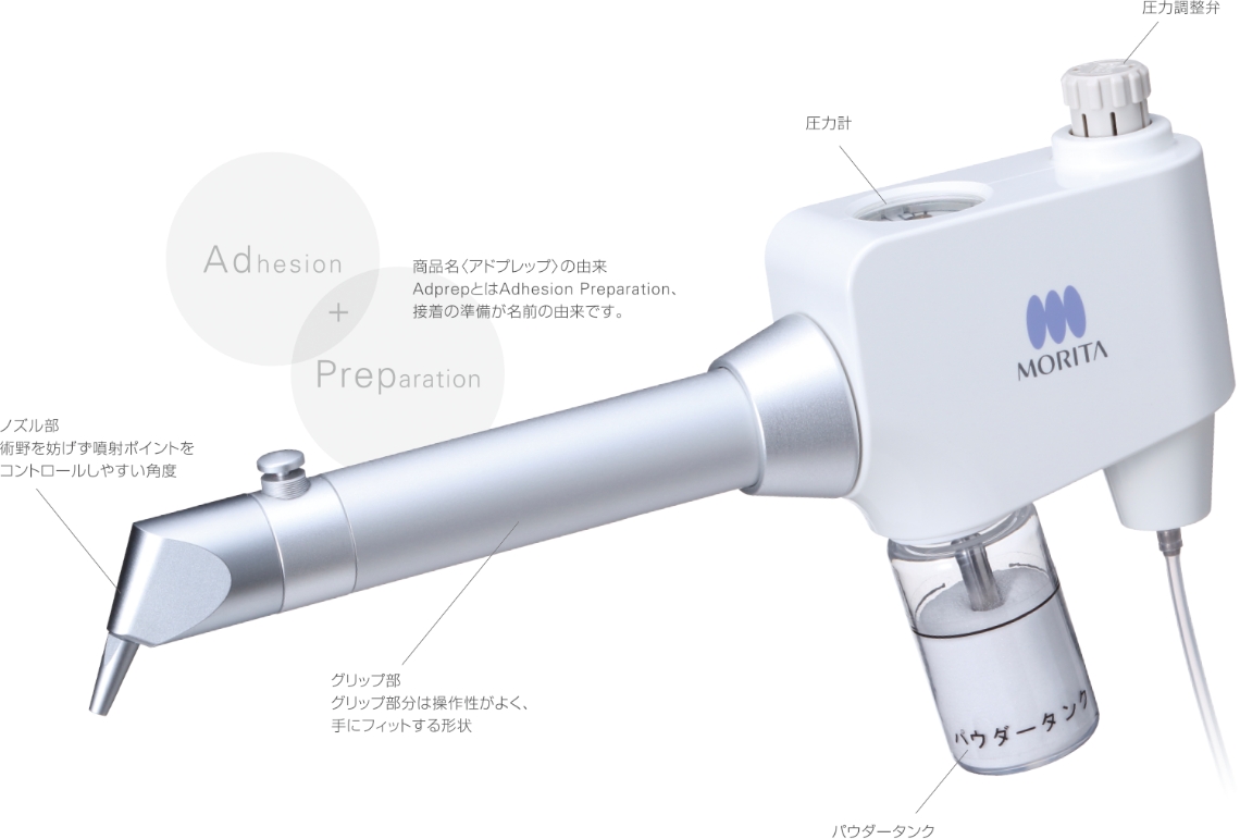 アドプレップ各パーツの説明