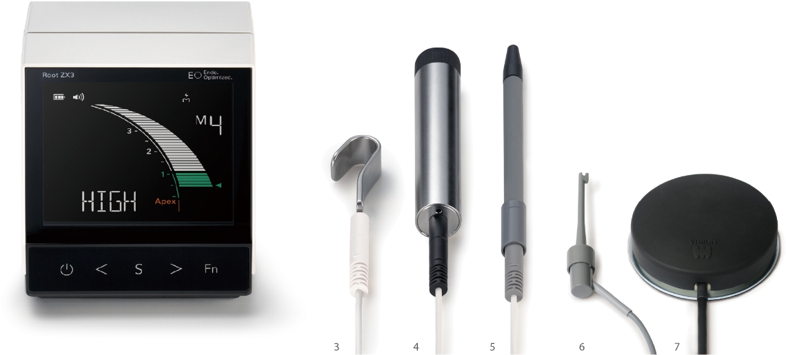 根管長測定モジュール