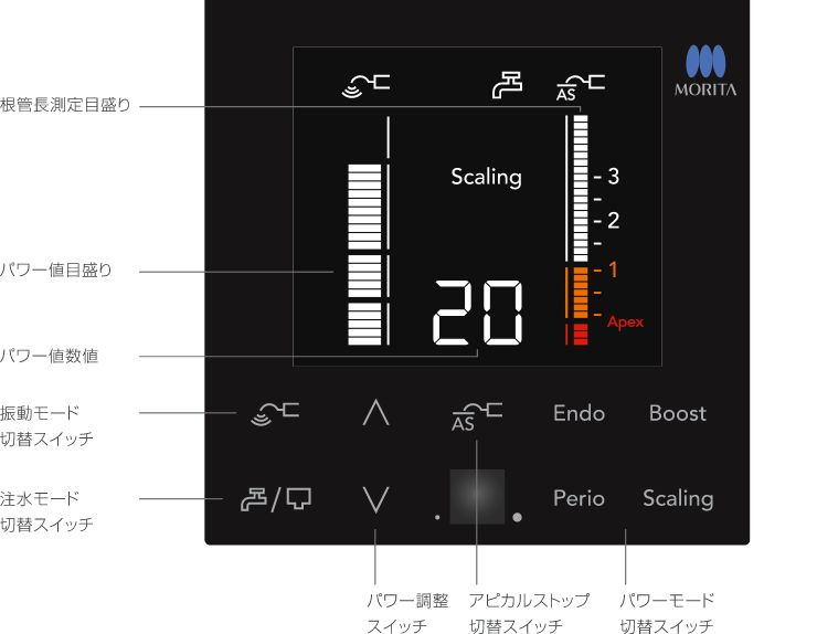 液晶ディスプレイ