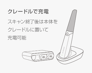 モーション機能