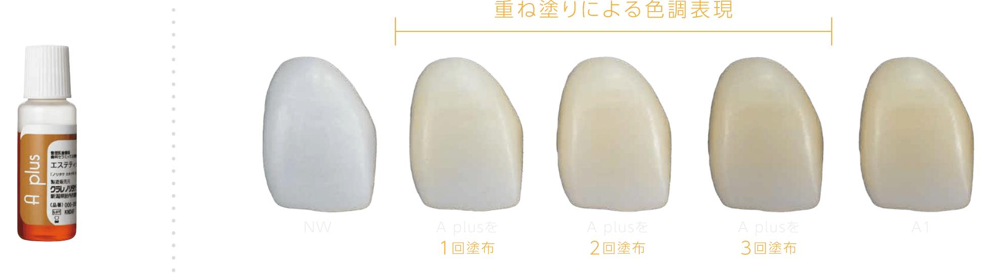 色調設計
