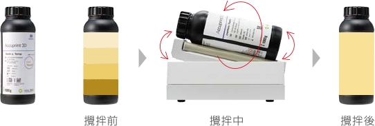 プリント前のインクの取り扱い