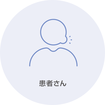 患者さん