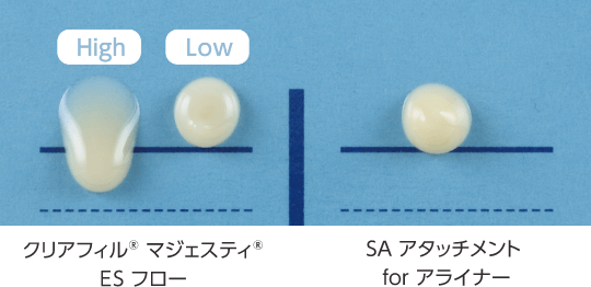 クリアフィル®︎ マジェスティ®︎ ES フロー