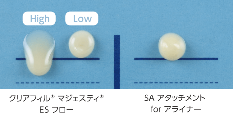 SA アタッチメント for アライナー