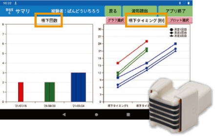 ❸嚥下機能再評価