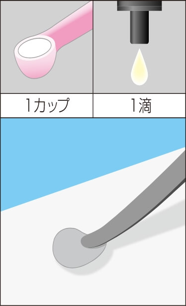 練和