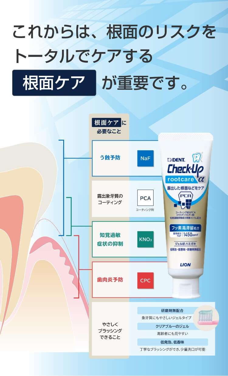 これからは、根面のリスクをトータルでケアする根面ケアが重要です。Check-Up rootcare α