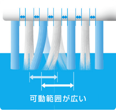 少し空けた毛束の間隔