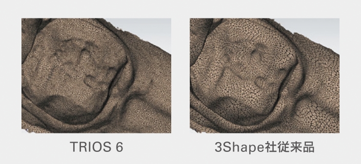 TRIOS® 6