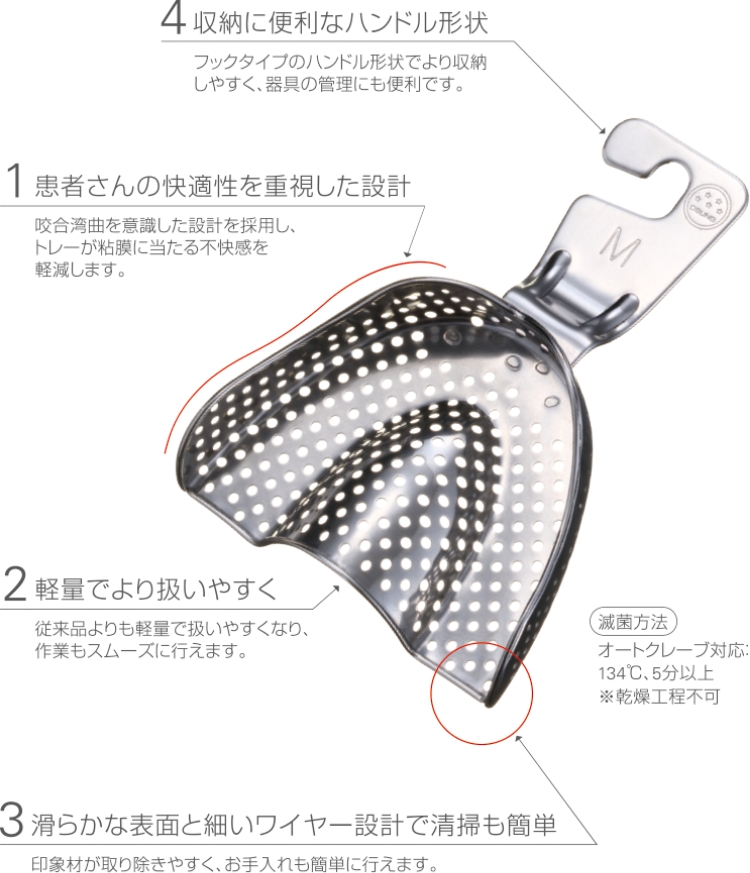 ステンレススチールの詳細説明