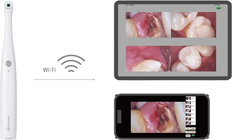 Wi-Fiでタブレットやスマートフォンに簡単接続