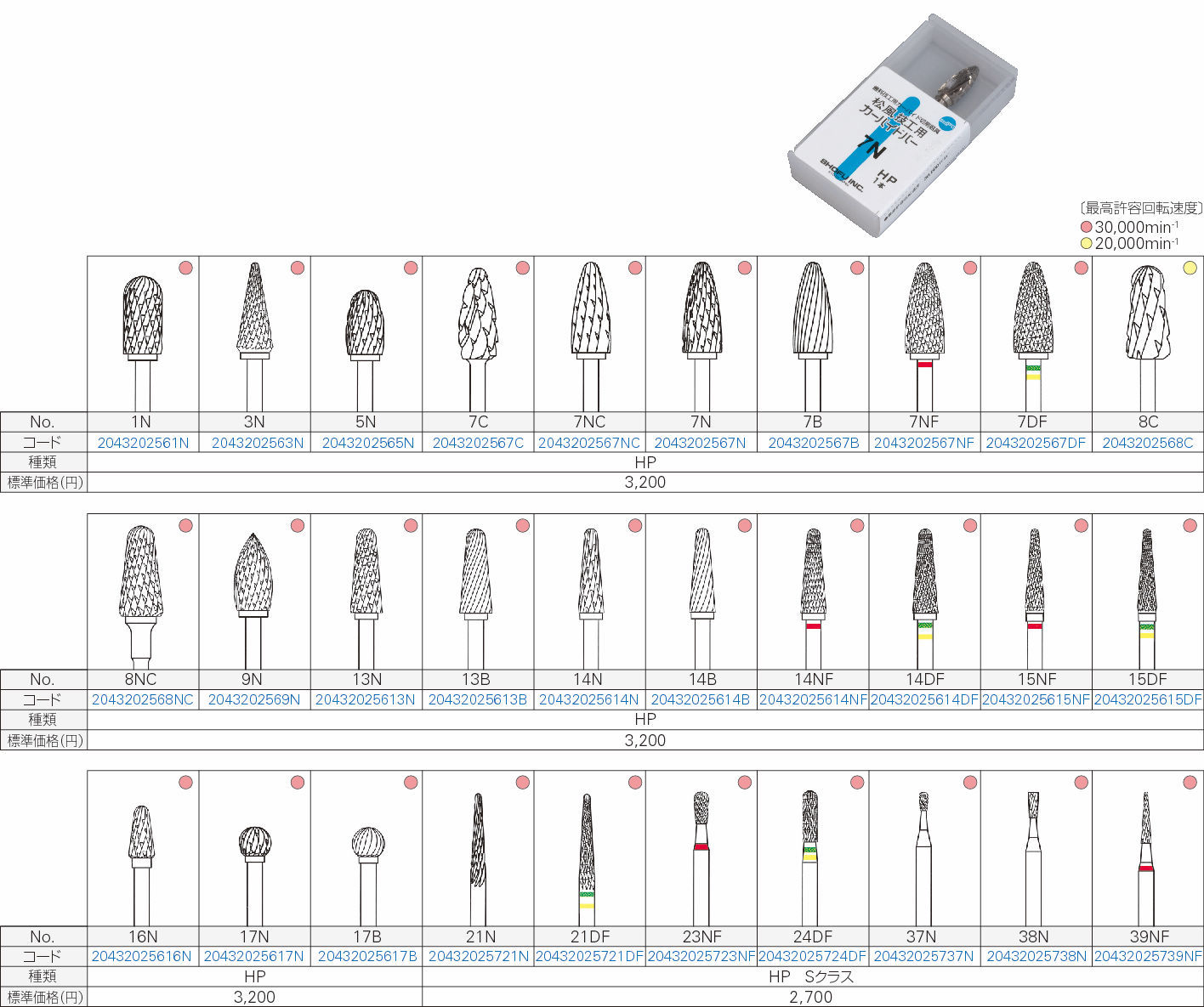 松風カーバイトバー7本セット未開封 歯科　歯科技工器材 松風カーバイトバー7本セット未開封 歯科 歯科技工器材