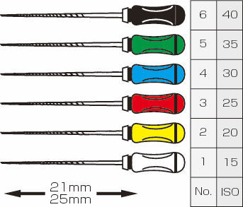 READYSTEEL フレクソリーマー 21mm 6本入 #25｜オンラインカタログ