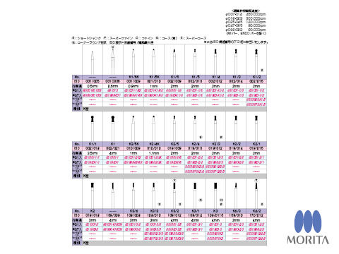 ホリコダイヤモンドポイントFG 中型 1入｜オンラインカタログ