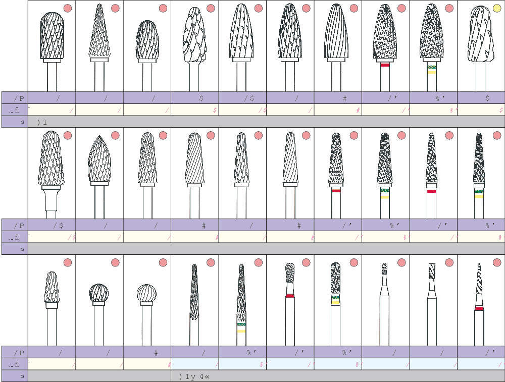 技工カーバイドバーHP｜オンラインカタログ internet DO【株式会社