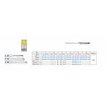 ゲーツドリル 32mm 6入 ＃2｜オンラインカタログ internet DO【株式