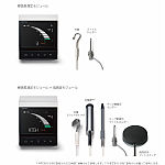 ルートZX3 高周波モジュール｜オンラインカタログ internet DO