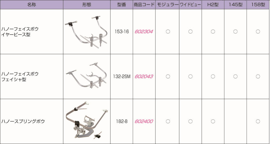 ハノーフェイスボウ イヤーピース型 153-16｜オンラインカタログ 