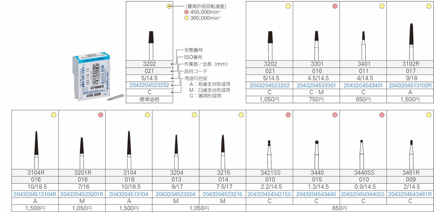 FGダイヤ スーパーショート ＃3204｜オンラインカタログ internet DO