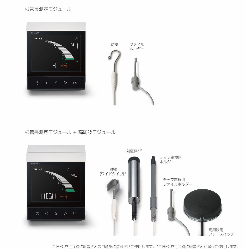 りーこ様 Root ZX3 | MORITA
