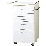 メディカルキャビネット ステンレスキャビネット｜サカセ化学工業株式会社 医療・産業