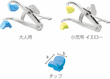 歯科　万能開口器 万能開口器 | 商品詳細 | 株式会社ヨシダ