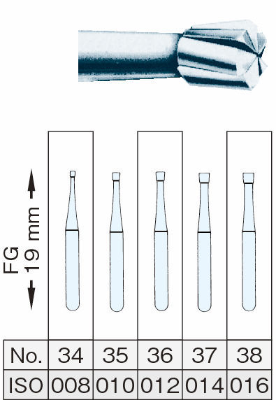 カーバイドバー HP 5入 ブリスターパック 36｜オンライン