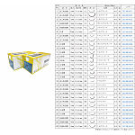 滅菌済針付き縫合糸 12入 No.14｜オンラインカタログ internet DO